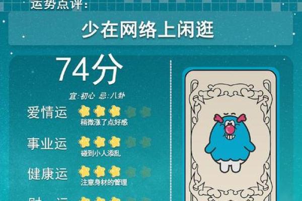 5月7日是什么星座