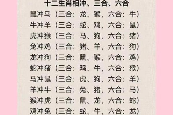 2002年属马女最佳结婚年龄