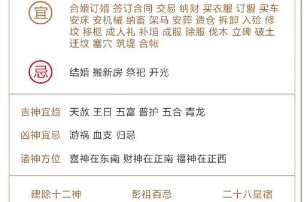 2025黄历结婚 2025黄历结婚最忌三个原因