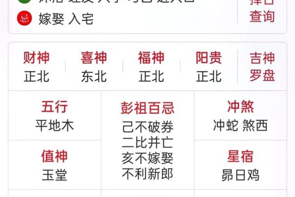 2025年癸卯年农历11月吉日 癸卯日生人结婚吉日