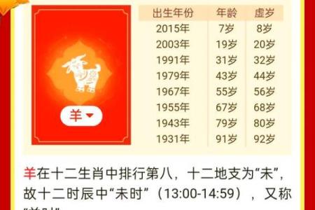 生肖属羊2025年11月结婚最吉利的日子有哪些