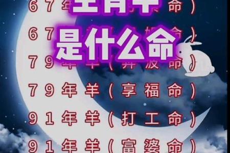 2003年属羊女最佳结婚年龄