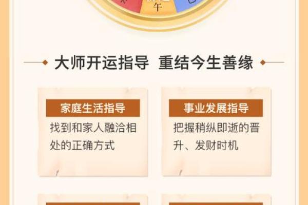 免费测试前世今生六道轮回 你知道免费测试前世今生六道轮回的真相吗