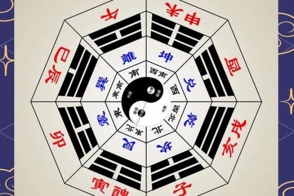 印星重重的八字分析