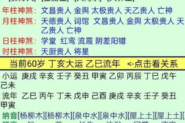 印星重重的八字分析
