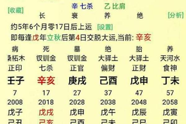 算命网免费算命考大学