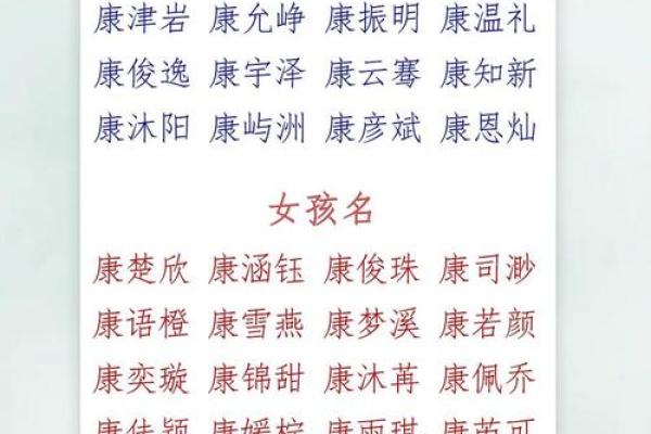 中国最准的姓名配对 最准确的姓名配对？