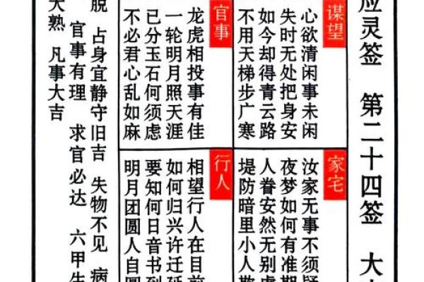 真武灵签用法教程全解