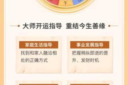 免费测试前世今生六道轮回 你知道免费测试前世今生六道轮回的真相吗