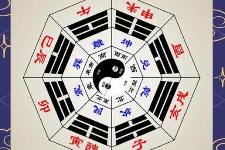 印星重重的八字分析
