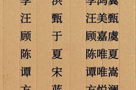 中国最准的姓名配对 最准确的姓名配对？