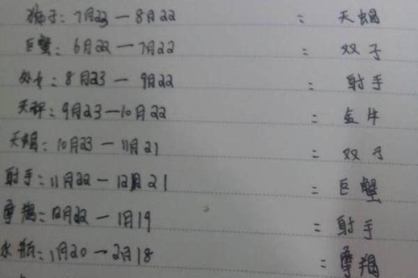3月17日是什么星座