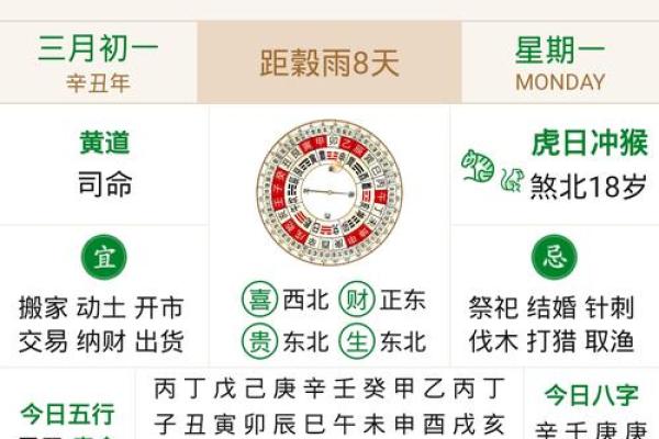 教你如何选近期装修房子的黄道吉日