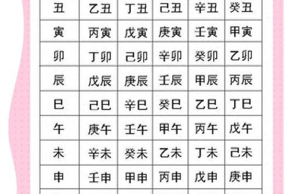 生辰八字算法教学