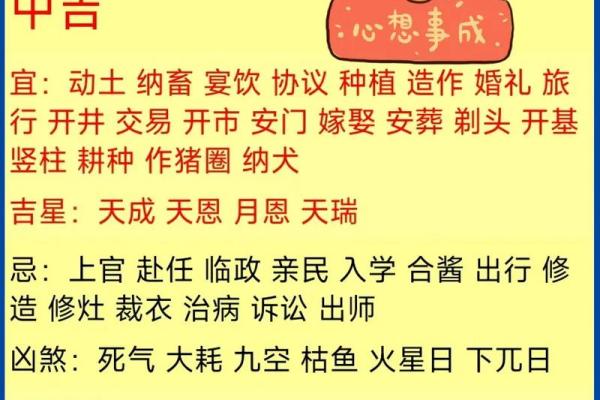老黄历择吉 生肖属龙2024年提车最佳日期