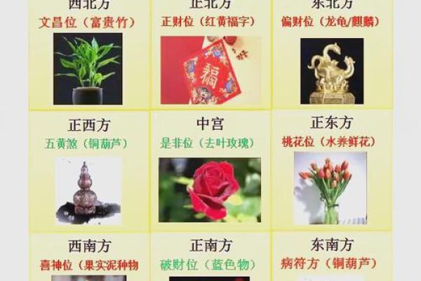 今日喜神方位查询 2024年12月6日喜神在哪个方向
