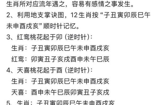 今日喜神方位查询 2024年12月6日喜神在哪个方向