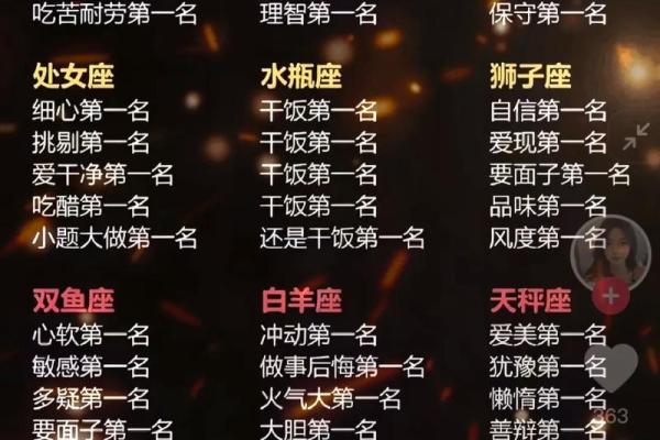 巨蟹座和巨蟹座配对率高吗