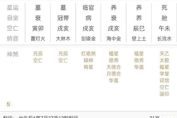 八字算命怎么理解的呢
