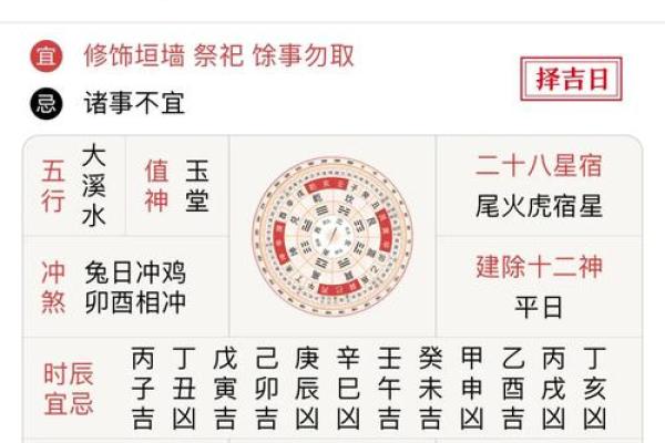 7月10号诸事宜忌老黄历！