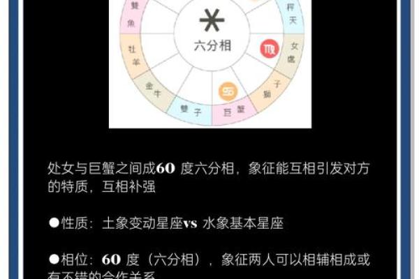 处女座女 处女座女生配对星座男