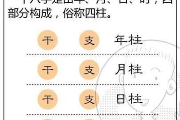 免费姓名测试打分算命,周易测生辰八字取名字
