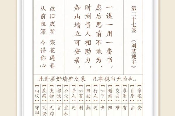 安济圣王灵签大全57签