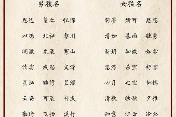 早上7点出生的属兔男孩如何取名姓名