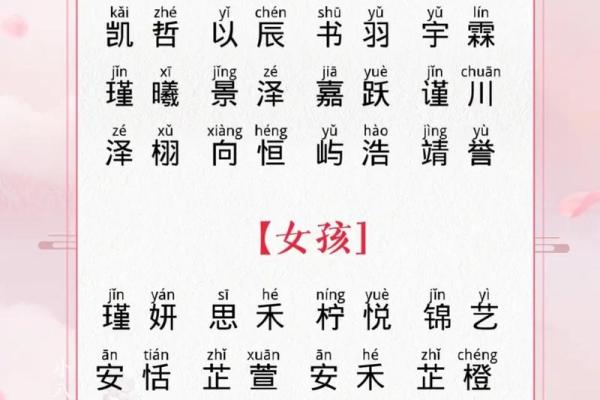早上7点出生的属兔男孩如何取名姓名