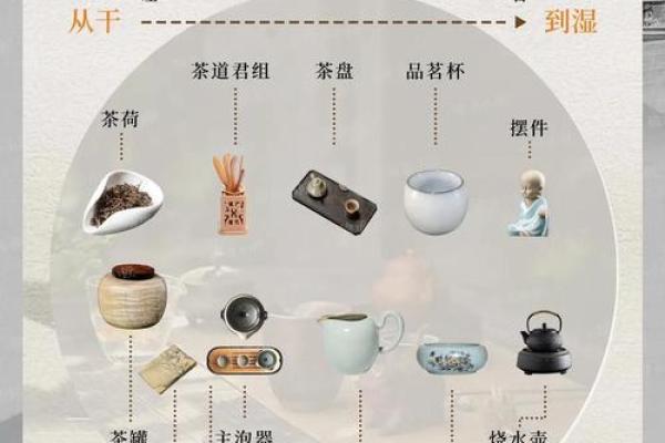 家中家具的摆放风水有哪些建议提醒
