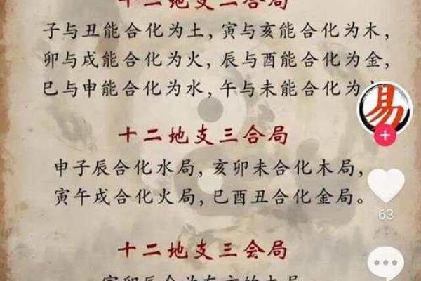 利于道缘的八字特点