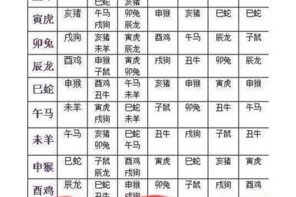 免费测姓名配对分数 免费测姓名配对打分？