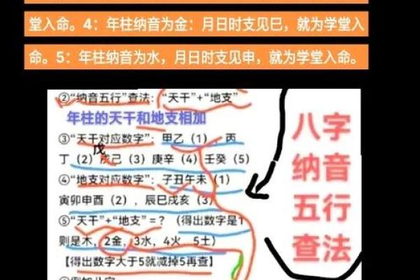 常用八字神煞介绍 天赫贵