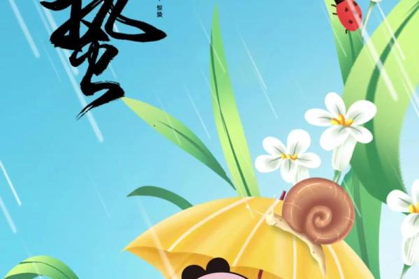 古人选择吉日为什么不选惊蛰那天,这是什么意思