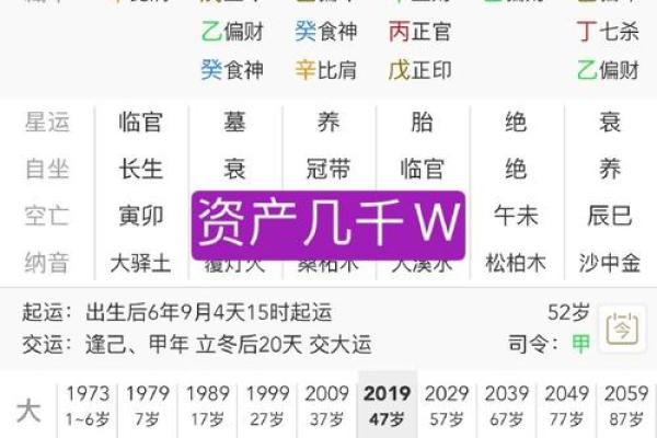什么八字有钱