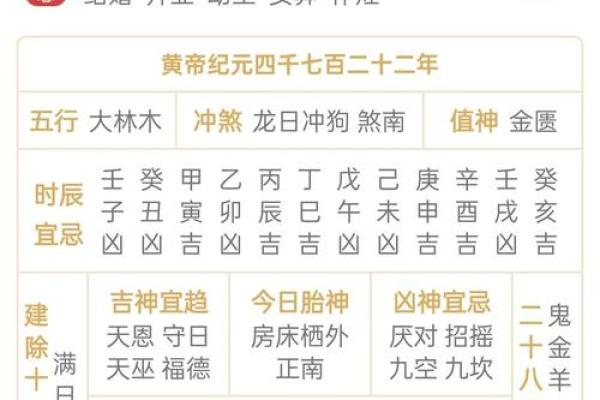 宜忌最准黄历