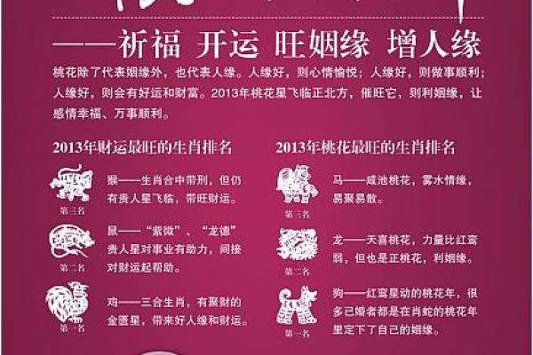月老21签会有姻缘出现吗