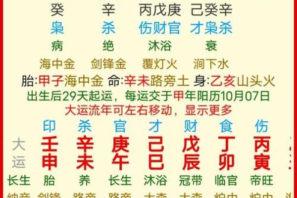 阴宅风水师不为卜葬的十种人