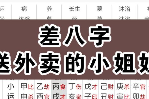 八字差怎么办