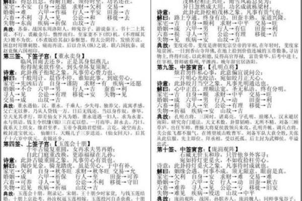 观音灵签低七十六签