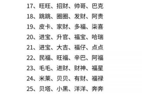 早上出生的属狗男孩怎么取名 ，宜用什么字姓名