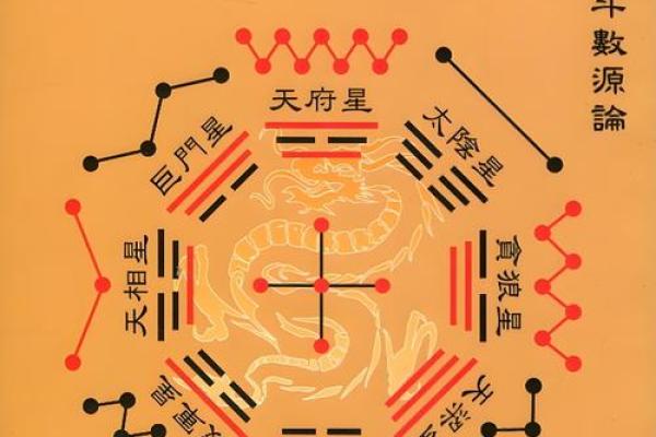 紫薇斗数测算人生