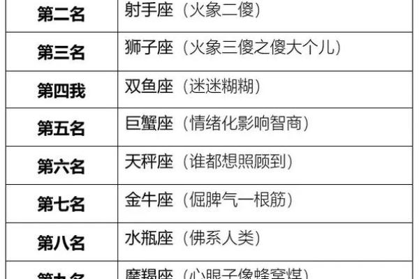 有缘无分！12星座最不该爱上谁