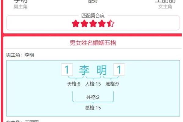 原来姓名配对指数很重要 姓名配对是什么原理准嘛？