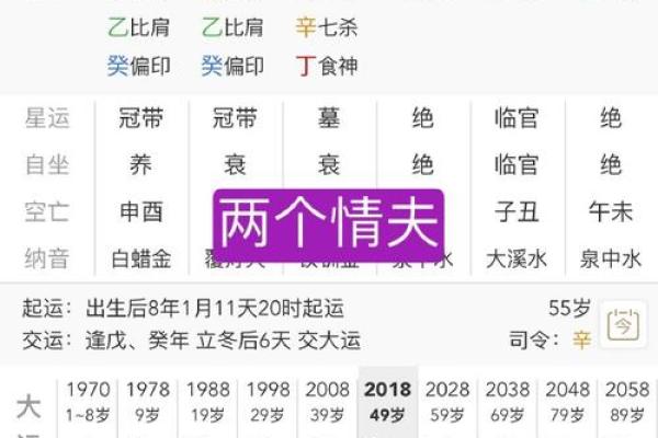 唐艺尹老师传统八字实例分析：漂泊无居的生辰八字