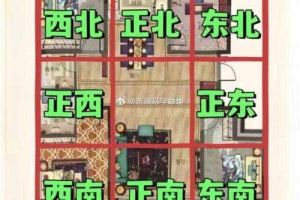 房子大风水好还是小好