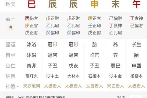 出生年月测算八字 八字测算你的出生年月揭秘