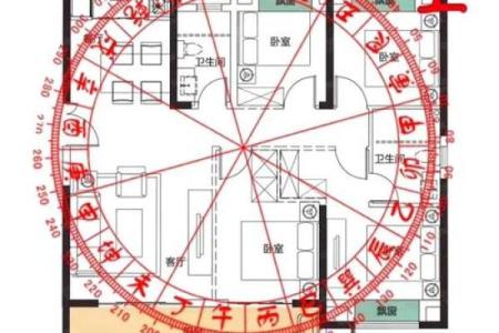 装房子的风水学要注意哪些
