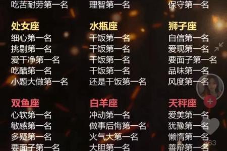 巨蟹座和巨蟹座配对率高吗