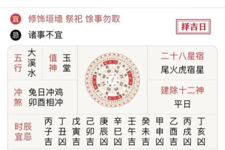 7月10号诸事宜忌老黄历！